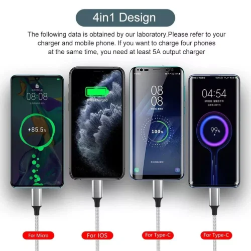 4-in-1 Fast Charge & Data Sync Multi Charger Cable for Android, iPhone & Type-C Devices
