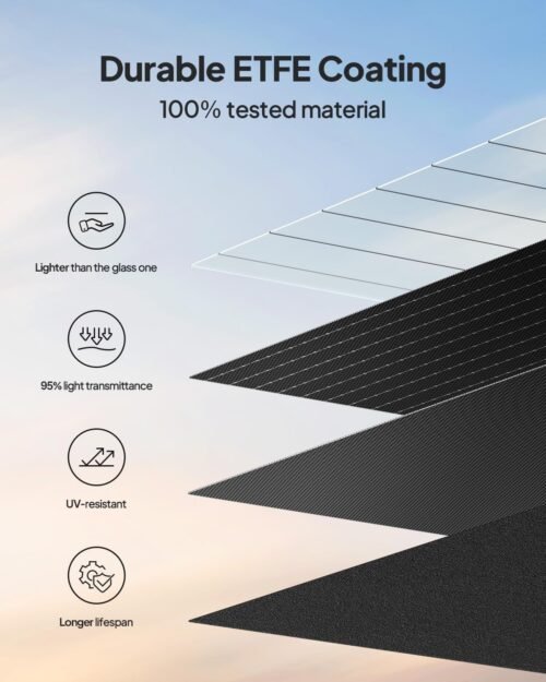 100W Foldable Solar Panel for Portable Power Stations