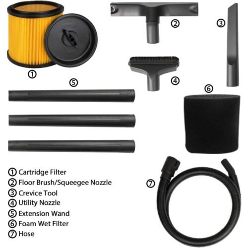 Powerful 5-Gallon Wet Dry Vacuum with Blower