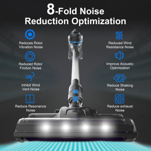 260W Cordless Stick Vacuum Cleaner, 6-in-1 Powerful Lightweight Vacuum