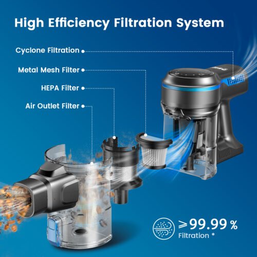 Cordless Vacuum Cleaner with 2500mAh Battery - Powerful Pet Hair Remover