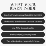Buy A Journey to Self-Discovery Through Journaling Online | Jogoka