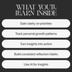 Buy Your Monthly Self-Reflection Tracker Online | Jogoka