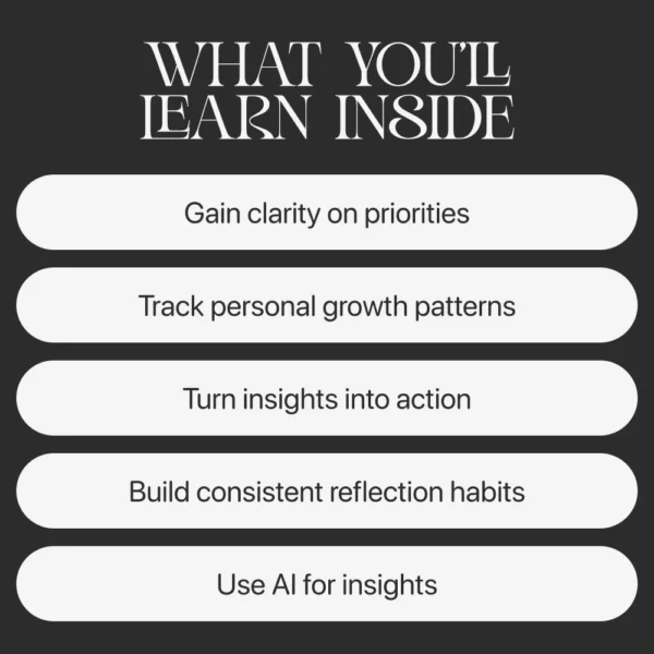 Buy Your Monthly Self-Reflection Tracker Online | Jogoka