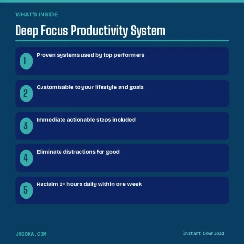 Deep Focus Productivity System – What's Inside | Jogoka