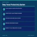 Deep Focus Productivity System – What's Inside | Jogoka