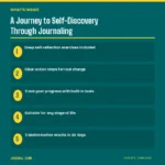 A Journey to Self-Discovery Through Journaling – What's Inside | Jogoka