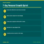 7-Day Personal Growth Sprint – What's Inside | Jogoka