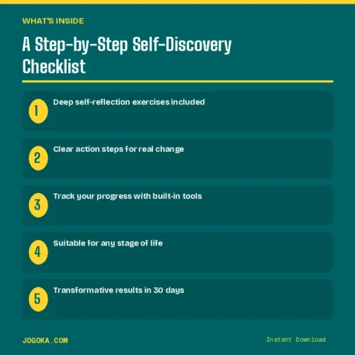 A Step-by-Step Self-Discovery Checklist – What's Inside | Jogoka
