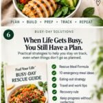 fuel-your-life-busy-day-rescue-system Fuel Your Life Busy-Day Rescue Guide - real-life solutions for staying on track when life gets busy