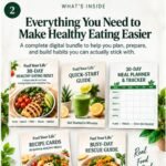 fuel-your-life-whats-inside-complete-bundle What's inside the Fuel Your Life 30-Day Healthy Eating Reset bundle - five printable and digital guides