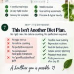 fuel-your-life-why-its-different Why Fuel Your Life is different - flexible meal building instead of rigid diet rules