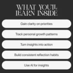 Buy Your Monthly Self-Reflection Tracker | Monthly Self Reflection Tracker eBook & Personal Growth Journal Guide Online | Jogoka