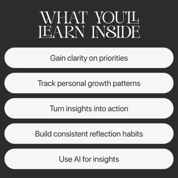 Buy Your Monthly Self-Reflection Tracker | Monthly Self Reflection Tracker eBook & Personal Growth Journal Guide Online | Jogoka